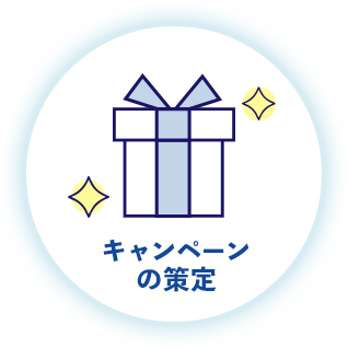 キャンペーンの策定